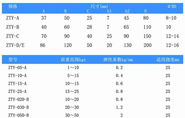 吊式弹簧麻豆少妇高清无码专区器，上海吊式弹簧麻豆少妇高清无码专区器，淞江吊式弹簧麻豆少妇高清无码专区器
